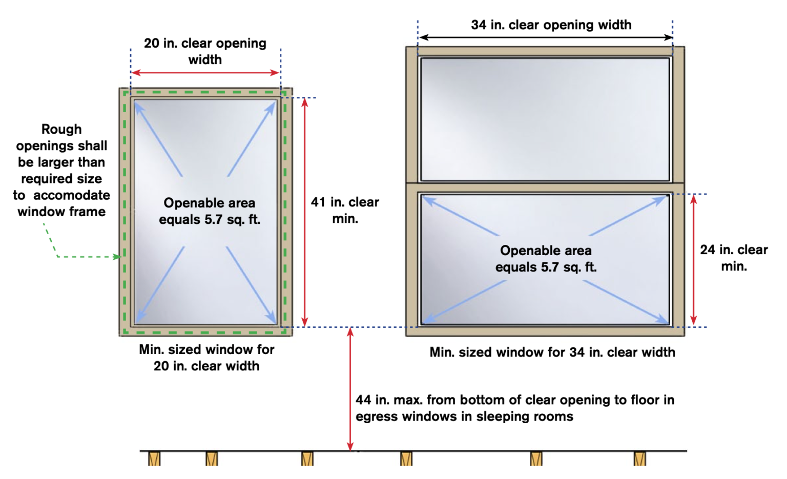 What Is An Egress Window How It Should Be Done Right Newman Windows   Egress Windows California Laws 1536x935 