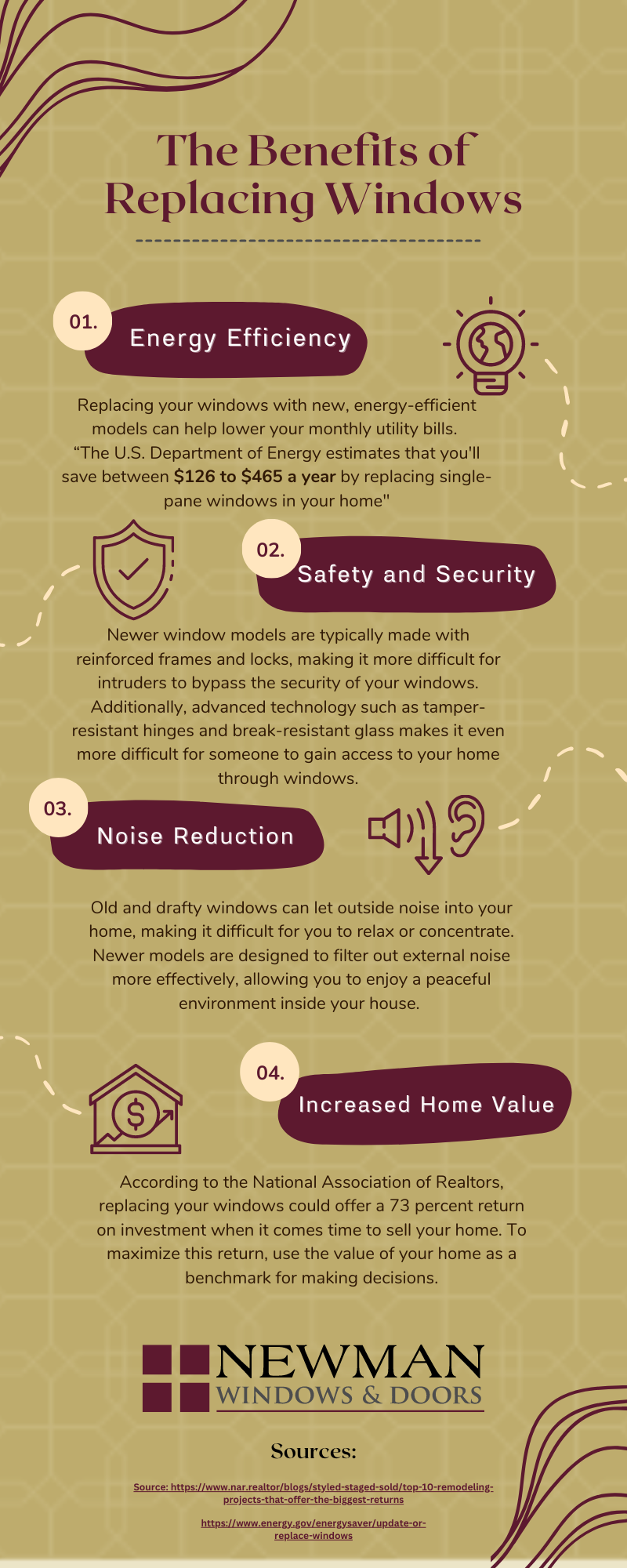 newman windows infographic (1)